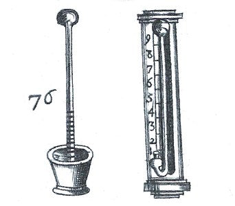 L'histoire du thermomètre